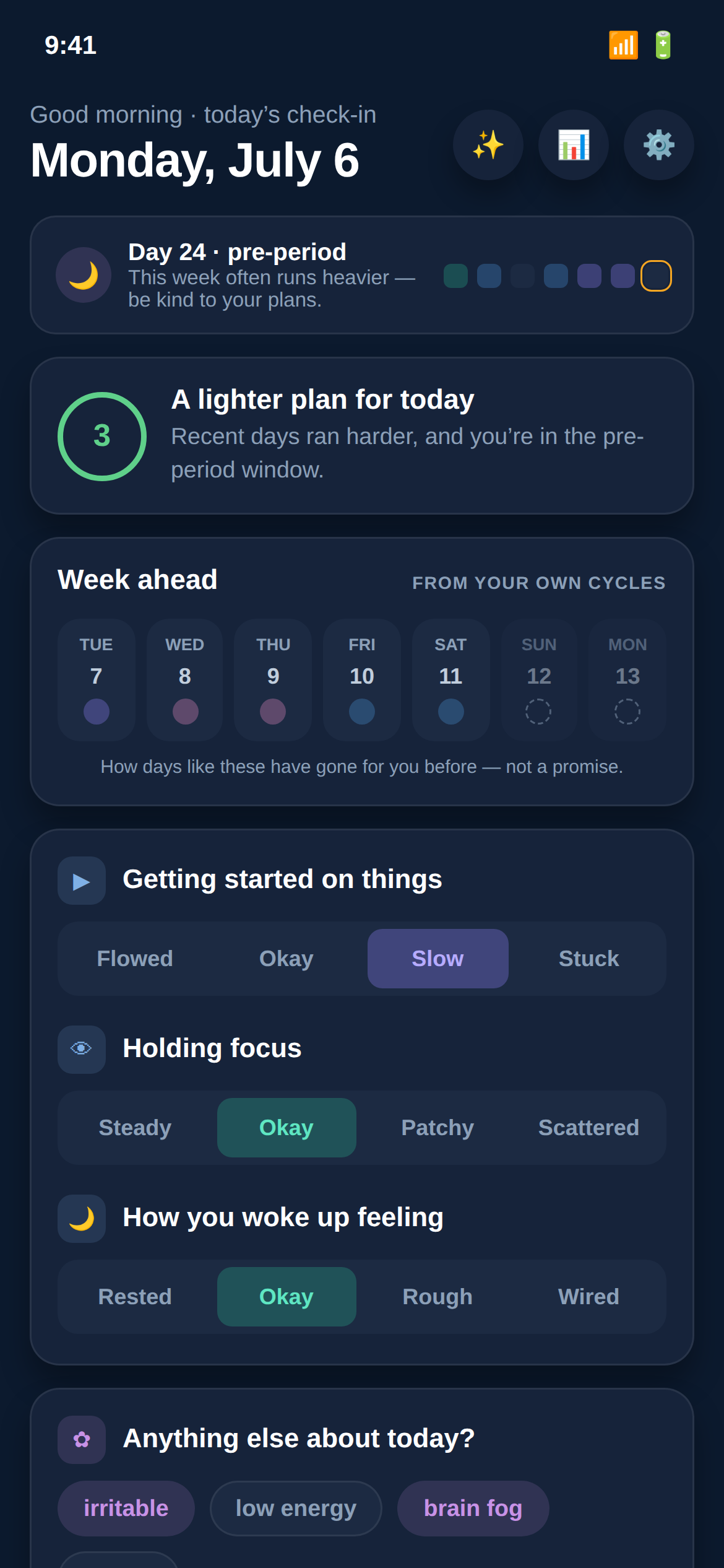 Peri-ADHD app — today's check-in